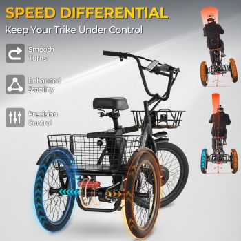 Skeri Electric Tricycle for Adults, 20” Folding Electric Trike,3 Wheels Electric Scooter Bicycle, Peak 1000W Step-Thru Etrike with 48V 20AH UL2849 Removable Battery and Large Basket