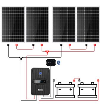 400 Watt 12 Volt Premium Solar Panel Kit 400W 12V Solar Power Off Grid System for Home, RV, Boat