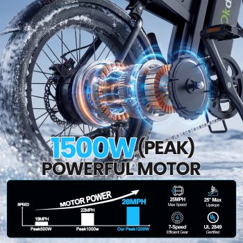 Deepower K3 Electric Bike for Adults, 1500W Peak Motor 28MPH Electric Bike, 48V 15Ah Removable Battery 20"x4.0 Fat Tire Ebike, Dual Suspension 7-Speed Moped Bicycle, UL 2849 Certified