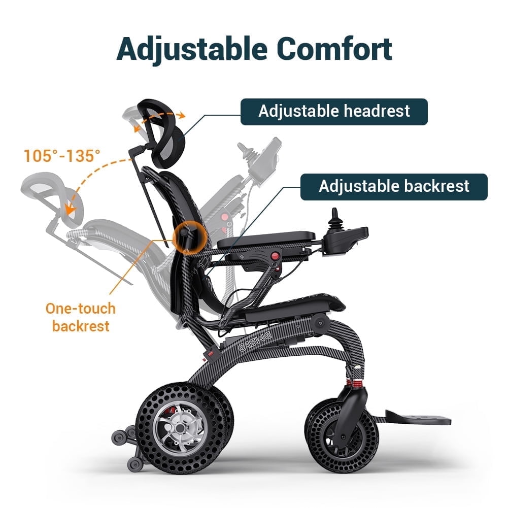 EASWE B10 Foldable Electric Wheelchair – 400W Brushless Motor, 30 Miles Range, 40 lbs Lightweight, 250lb Capacity