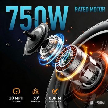 URLIFE 750W Folding Electric Bikes for Adult,20'' 4.0 Fat Tire Ebike,20Mph Max Speed,48V 13Ah Removable Battery,Commuting E Bike UL2849,Class 2