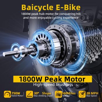 OTD Electric Bike for Adults, 1800W Peak 28MPH, 48V 26Ah 20" Fat Tire Ebike, Dual 48V 13Ah Removable Battery 160 Miles, Dual Seat, Lockable Suspension, 7-Speed, 4 Modes & Smart App, Commuting E bike