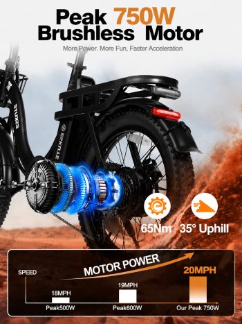 ESKUTE D200 Electric Bike for Adults 750W Peak Motor 20 Mph, Folding Fat Tire E‑Bike, 48V 10.4Ah Up to 55 Miles, with 7‑Speed Step‑Through Cargo Fold E Bicycle, NFC Unlock, with Lock, UL2849