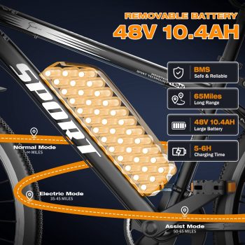 AZHAR Electric Bike for Adults, 26" Electric Mountain Bike, 750W Power Motor, Up to 20 MPH 45 Miles, Electric Bicycle with 48V 10AH Removable Battery, Class 2 UL 2849
