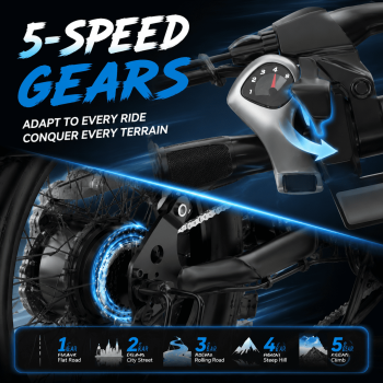 Electric Bike for Adults with 16" Tires Full Suspension 500W Motor 48V 13.5AH Removable Battery 40 Miles Range Max 19MPH Turn Signals E Bike