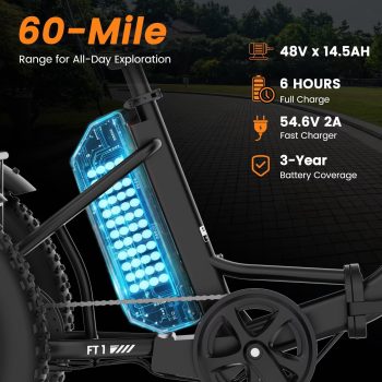 MOONCOOL Folding Adult Electric Trike, 48V 500W(Peak 1092 W) Rear Motor w/ Differential, 20x4.0" Fat Tire 7 Speed,14.5Ah UL2849 (By SGS) Battery,60 Miles, 15.5 MPH,Class 2