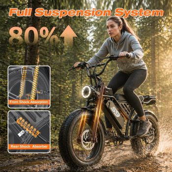 ASKGO 2500W Peak Electric Bicycle 48V 20Ah,20"Fat Tire Off-Road Ebike 30MPH 75Miles Range,Full Suspension,Removable Battery Adult Electric Bike,NFC Unlock UL2849